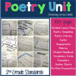 2nd Grade Poetry Unit. Over 150 pages of poetry lesson plans, templates, assessments for a successful poetry workshop