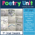 3rd Grade Poetry Unit. Over 150 pages of poetry lesson plans, templates, assessments for a successful poetry workshop