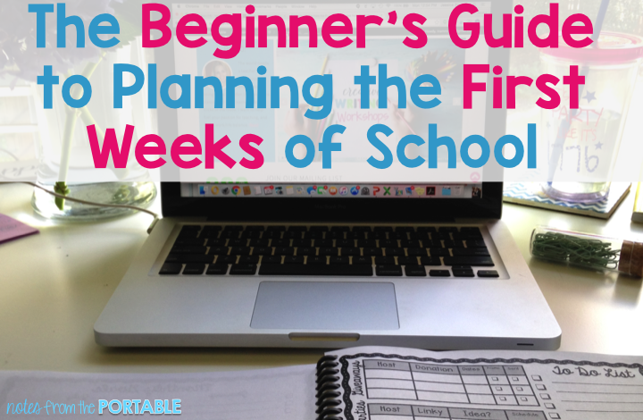Great ideas for back to school. Super helpful in getting my classroom organized and planned.
