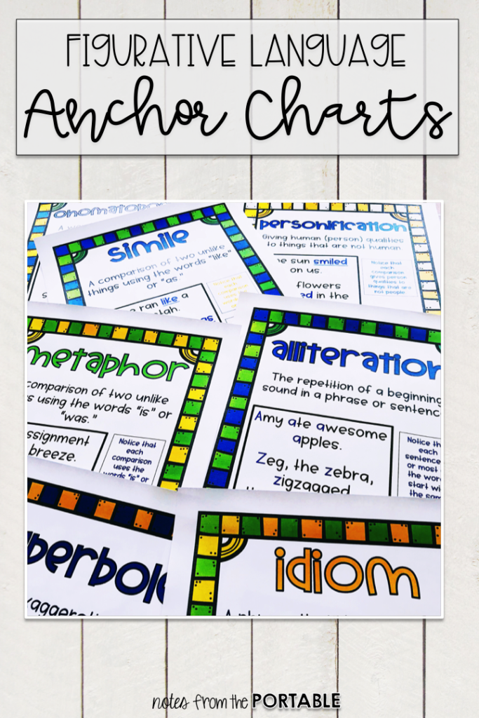 Looking for strategies to teach figurative language?  These posters and lessons are a great way to get students learning about similes, metaphors, personification, and hyperboles.  