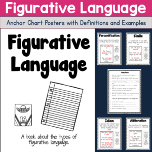 Figurative Language Vocabulary Posters