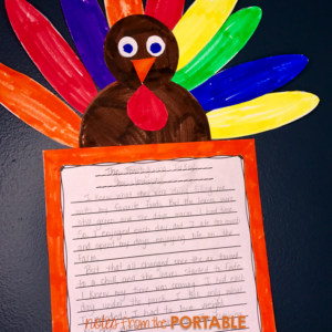 Turkey point of view writing lesson. The kids loved this assignment and my writer's workshop ran smoothly.
