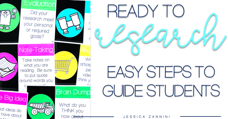 Help students learn to research with these easy to understand steps. 