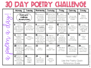 The 30-Day Poetry Challenge and what happens each day.  