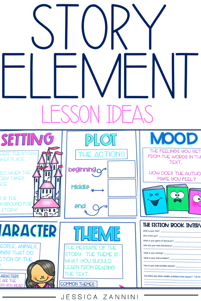 Story Element Lesson Ideas.