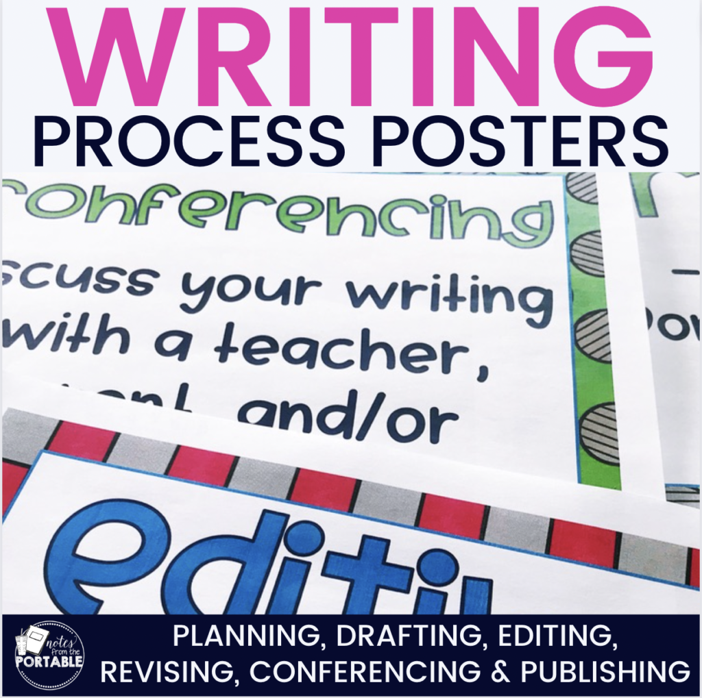 Writing Process Posters